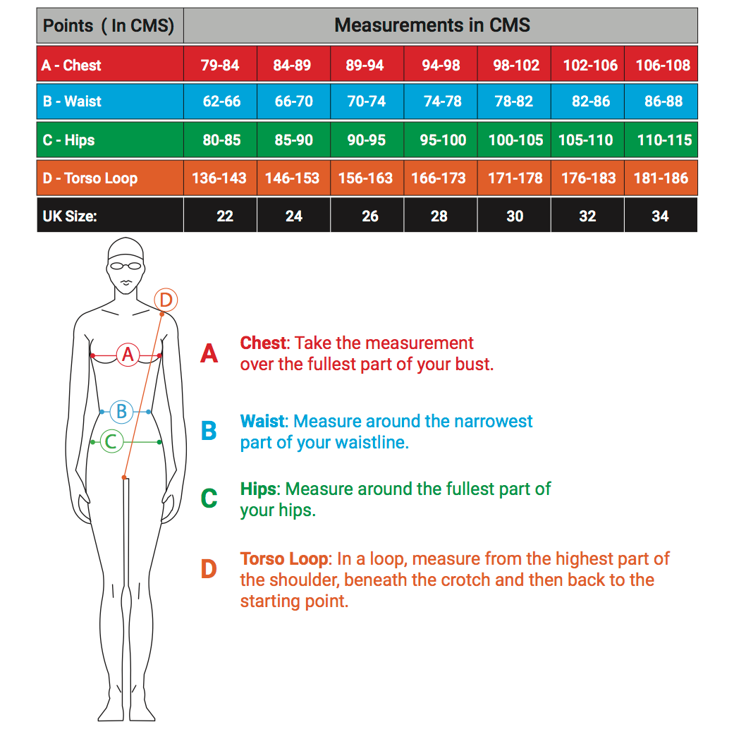 Arena Women's Powerskin Carbon Air 2 | Openback | Electric Blue Swimsuit