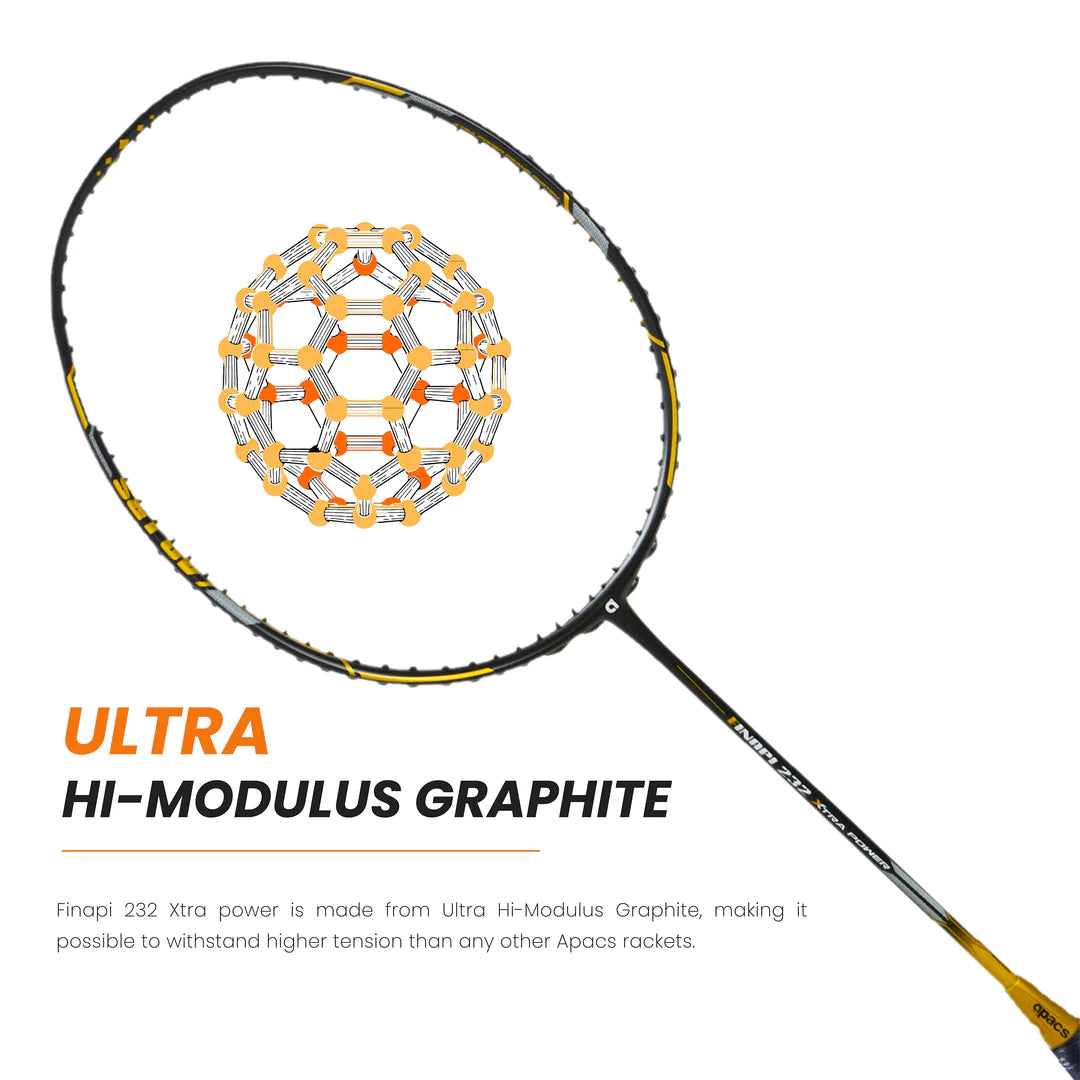 Apacs Racket Inapi 23 Apacs Finapi 232 Xtra Power Badminton Racket (Unstrung) – Achivr